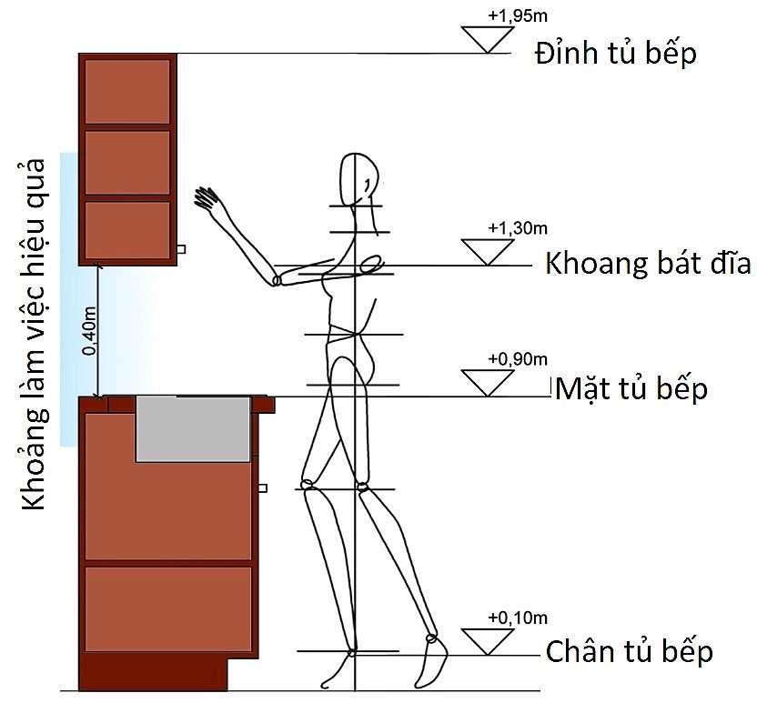 Sản phẩm 5